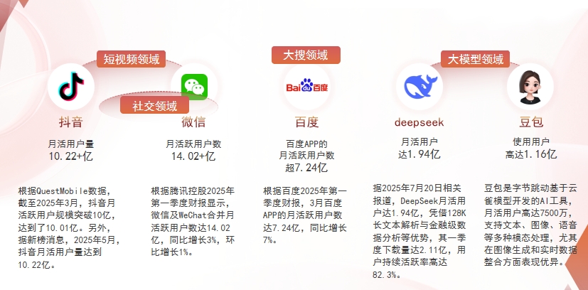 【济南】中山GEO哪家好？为什么主动优化比被动收录更有效？